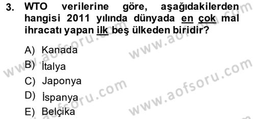 Dış Ticarete Giriş Dersi 2014 - 2015 Yılı Tek Ders Sınavı 3. Soru