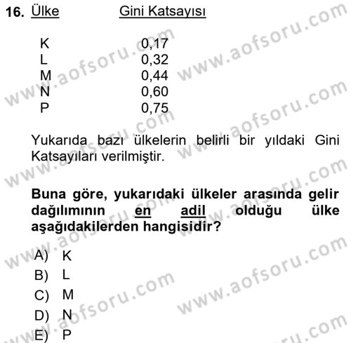 Dış Ticarete Giriş Dersi 2016 - 2017 Yılı (Vize) Ara Sınavı 16. Soru