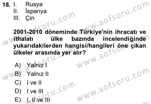 Dış Ticarete Giriş Dersi 2020 - 2021 Yılı Yaz Okulu Sınavı 18. Soru