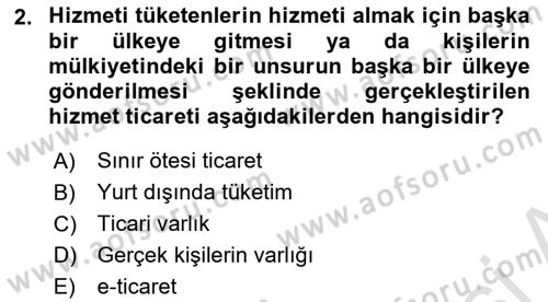 Dış Ticarete Giriş Dersi 2021 - 2022 Yılı (Vize) Ara Sınavı 2. Soru