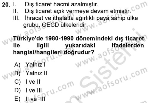 Dış Ticarete Giriş Dersi 2024 - 2025 Yılı (Final) Dönem Sonu Sınav Soruları 20. Soru