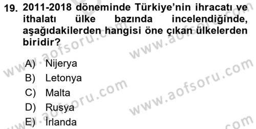 Dış Ticarete Giriş Dersi 2025 - 2026 Yılı (Final) Dönem Sonu Sınav Soruları 19. Soru
