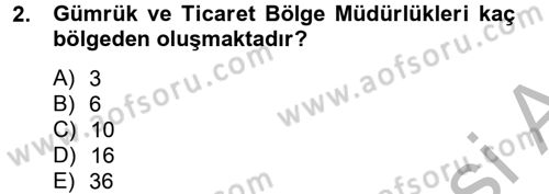 Dış Ticaretle İlgili Kurumlar ve Kuruluşlar Dersi 2012 - 2013 Yılı (Vize) Ara Sınav Soruları 2. Soru