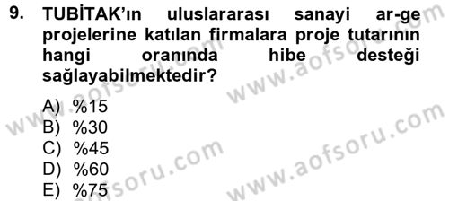 Dış Ticaretle İlgili Kurumlar ve Kuruluşlar Dersi 2012 - 2013 Yılı (Final) Dönem Sonu Sınav Soruları 9. Soru