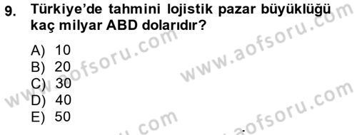 Dış Ticaretle İlgili Kurumlar ve Kuruluşlar Dersi 2014 - 2015 Yılı (Final) Dönem Sonu Sınav Soruları 9. Soru