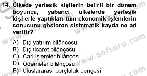 Uluslararası Ticaret Dersi 2012 - 2013 Yılı (Final) Dönem Sonu Sınavı 14. Soru