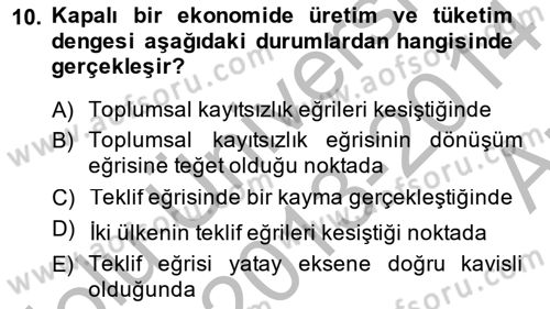 Uluslararası Ticaret Dersi 2013 - 2014 Yılı (Vize) Ara Sınav Soruları 10. Soru