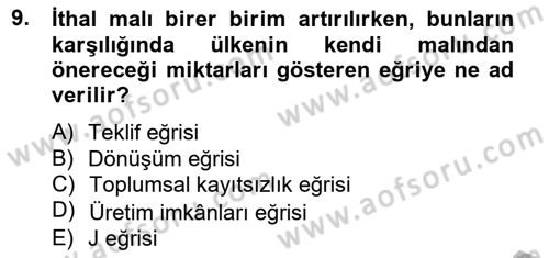 Uluslararası Ticaret Dersi 2013 - 2014 Yılı (Vize) Ara Sınav Soruları 9. Soru