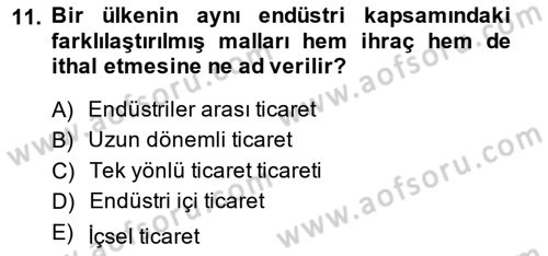 Uluslararası Ticaret Dersi 2014 - 2015 Yılı (Vize) Ara Sınav Soruları 11. Soru