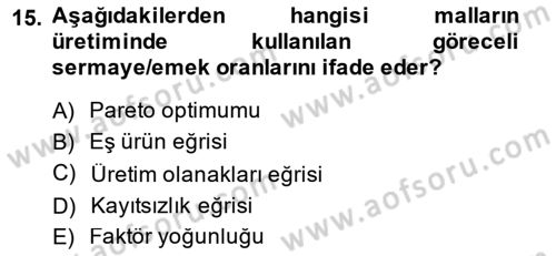 Uluslararası Ticaret Dersi 2014 - 2015 Yılı (Vize) Ara Sınav Soruları 15. Soru