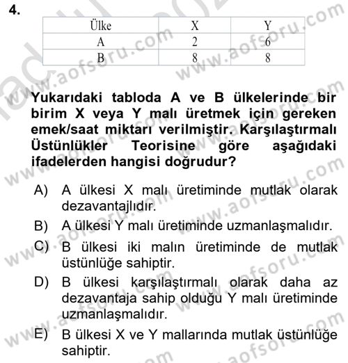 Uluslararası Ticaret Dersi 2024 - 2025 Yılı (Vize) Ara Sınav Soruları 4. Soru