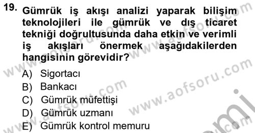 Dış Ticarette Girişimcilik Dersi Ara Sınavı Deneme Sınav Soruları 19. Soru