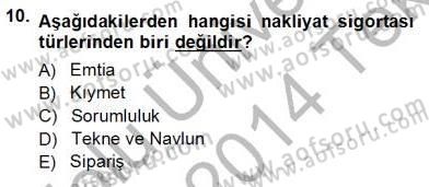 Dış Ticarette Girişimcilik Dersi 2013 - 2014 Yılı Tek Ders Sınav Soruları 10. Soru