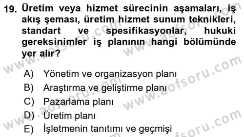 Dış Ticarette Girişimcilik Dersi 2015 - 2016 Yılı Tek Ders Sınav Soruları 19. Soru