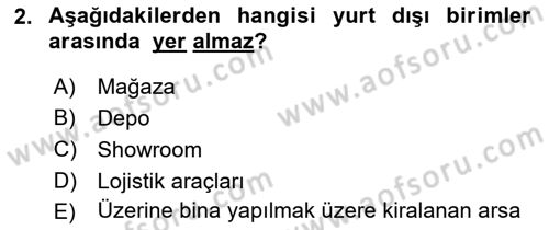 Dış Ticarette Girişimcilik Dersi 2020 - 2021 Yılı Yaz Okulu Sınav Soruları 2. Soru