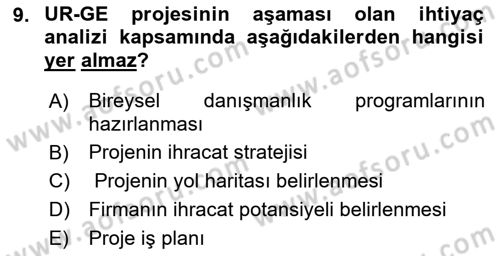 Dış Ticarette Girişimcilik Dersi 2021 - 2022 Yılı Yaz Okulu Sınav Soruları 9. Soru