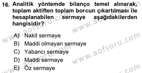 Dış Ticarette Girişimcilik Dersi 2022 - 2023 Yılı (Vize) Ara Sınav Soruları 16. Soru