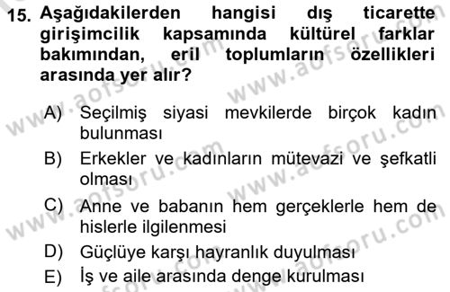 Dış Ticarette Girişimcilik Dersi 2022 - 2023 Yılı (Final) Dönem Sonu Sınav Soruları 15. Soru
