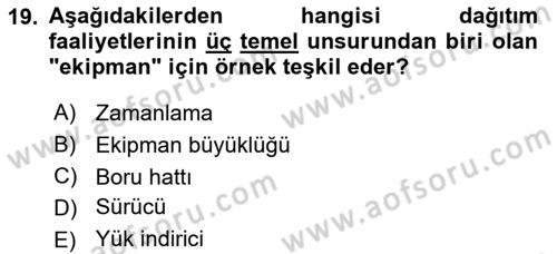 Dış Ticarette Girişimcilik Dersi 2022 - 2023 Yılı (Final) Dönem Sonu Sınav Soruları 19. Soru