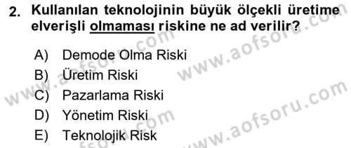 Dış Ticarette Girişimcilik Dersi 2022 - 2023 Yılı (Final) Dönem Sonu Sınav Soruları 2. Soru