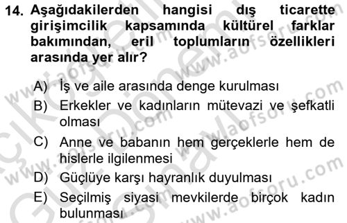Dış Ticarette Girişimcilik Dersi 2023 - 2024 Yılı (Final) Dönem Sonu Sınav Soruları 14. Soru