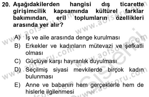 Dış Ticarette Girişimcilik Dersi 2023 - 2024 Yılı Yaz Okulu Sınav Soruları 20. Soru