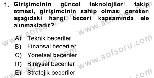 Dış Ticarette Girişimcilik Dersi 2024 - 2025 Yılı (Vize) Ara Sınav Soruları 1. Soru