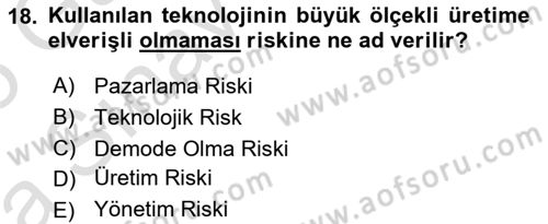 Dış Ticarette Girişimcilik Dersi 2024 - 2025 Yılı (Vize) Ara Sınav Soruları 18. Soru