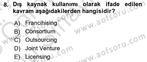 Dış Ticarette Girişimcilik Dersi 2024 - 2025 Yılı Yaz Okulu Sınav Soruları 8. Soru