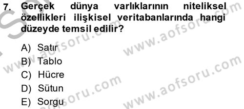 Dış Ticarette Bilgisayar Uygulamaları Dersi 2014 - 2015 Yılı (Final) Dönem Sonu Sınav Soruları 7. Soru