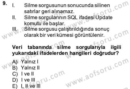 Dış Ticarette Bilgisayar Uygulamaları Dersi 2014 - 2015 Yılı (Final) Dönem Sonu Sınav Soruları 9. Soru