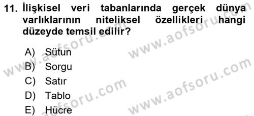 Dış Ticarette Bilgisayar Uygulamaları Dersi 2015 - 2016 Yılı (Final) Dönem Sonu Sınav Soruları 11. Soru