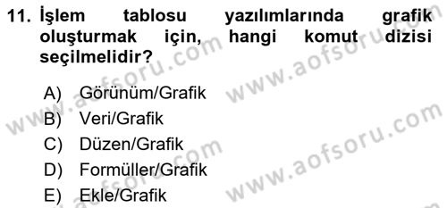 Dış Ticarette Bilgisayar Uygulamaları Dersi 2023 - 2024 Yılı (Vize) Ara Sınav Soruları 11. Soru