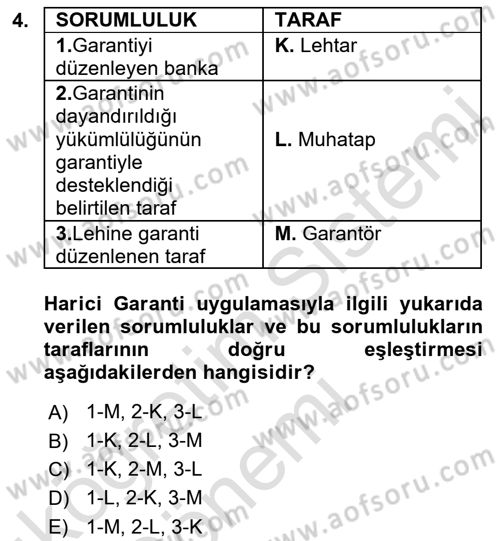 Dış Ticaretin Finansmanı ve Teşviki Dersi 2019 - 2020 Yılı (Vize) Ara Sınavı 4. Soru