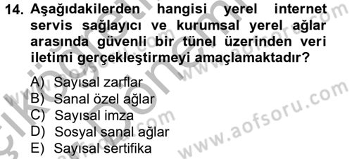 Elektronik Ticaret Dersi 2012 - 2013 Yılı (Vize) Ara Sınav Soruları 14. Soru