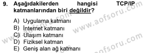 Elektronik Ticaret Dersi 2012 - 2013 Yılı (Vize) Ara Sınav Soruları 9. Soru