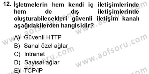 Elektronik Ticaret Dersi 2013 - 2014 Yılı (Vize) Ara Sınav Soruları 12. Soru