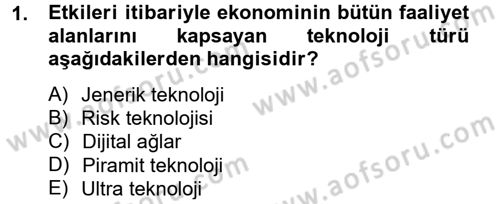 Elektronik Ticaret Dersi 2013 - 2014 Yılı (Final) Dönem Sonu Sınav Soruları 1. Soru
