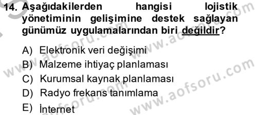Elektronik Ticaret Dersi 2013 - 2014 Yılı (Final) Dönem Sonu Sınav Soruları 14. Soru