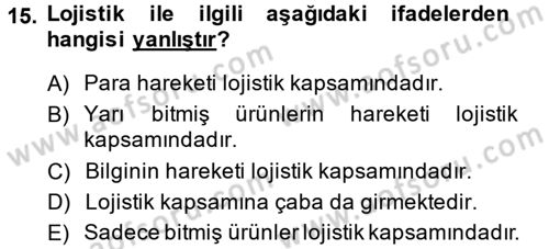 Elektronik Ticaret Dersi 2013 - 2014 Yılı (Final) Dönem Sonu Sınav Soruları 15. Soru