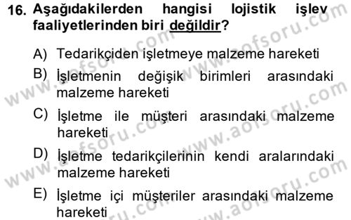 Elektronik Ticaret Dersi 2013 - 2014 Yılı (Final) Dönem Sonu Sınav Soruları 16. Soru