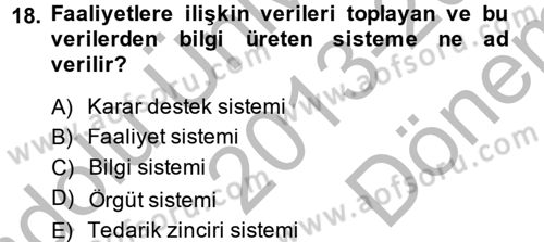 Elektronik Ticaret Dersi 2013 - 2014 Yılı (Final) Dönem Sonu Sınav Soruları 18. Soru