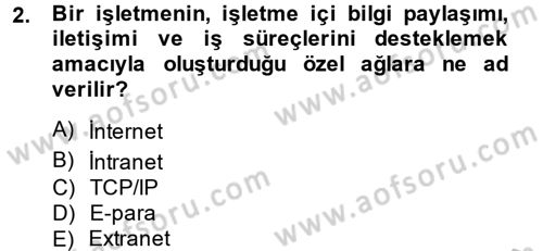 Elektronik Ticaret Dersi 2013 - 2014 Yılı (Final) Dönem Sonu Sınav Soruları 2. Soru