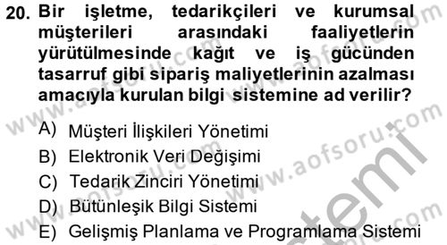 Elektronik Ticaret Dersi 2013 - 2014 Yılı (Final) Dönem Sonu Sınav Soruları 20. Soru