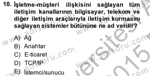 Elektronik Ticaret Dersi 2014 - 2015 Yılı (Vize) Ara Sınav Soruları 10. Soru