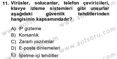 Elektronik Ticaret Dersi 2014 - 2015 Yılı (Vize) Ara Sınav Soruları 11. Soru