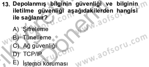 Elektronik Ticaret Dersi 2014 - 2015 Yılı (Vize) Ara Sınav Soruları 13. Soru