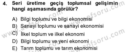 Elektronik Ticaret Dersi 2014 - 2015 Yılı (Vize) Ara Sınav Soruları 4. Soru