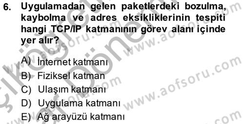 Elektronik Ticaret Dersi 2014 - 2015 Yılı (Vize) Ara Sınav Soruları 6. Soru