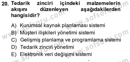 Elektronik Ticaret Dersi 2014 - 2015 Yılı (Final) Dönem Sonu Sınav Soruları 20. Soru
